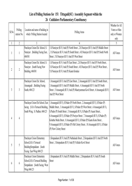 List of Polling Stations for 151 Tittagudi(SC)
