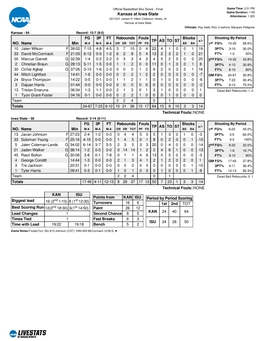 Kansas at Iowa State Attendance: 1,320 02/13/21 James H