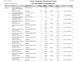 County - Department of Revenue and Taxation Page: 4328