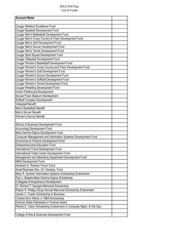 List of Funds(1).Xlsx