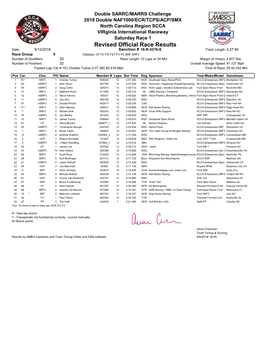 Revised Official Race Results