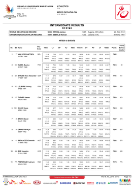 Intermediate Results 중간 경기결과