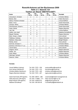 Rowohlt-Autoren Auf Der Buchmesse 2009 Halle 3.1, Stand E 131 Telefon Am Stand