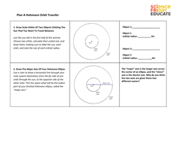 Plan a Hohmann Orbit Transfer