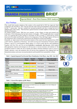 Uganda Food Security Brief