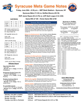June 25Th Syracuse Mets Game Notes Vs. Buffalo Bisons