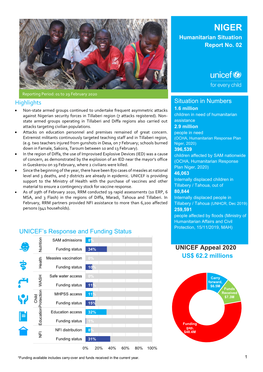 Situation in Numbers Highlights UNICEF Appeal 2020 US$ 62.2 Millions UNICEF's Response and Funding Status