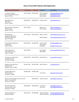 Heart of Texas BEST Robotics 2012 Registration