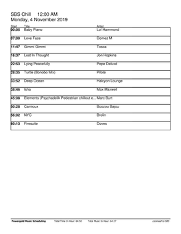 SBS Chill 12:00 AM Monday, 4 November 2019 Start Title Artist 00:05 Baby Piano Lol Hammond