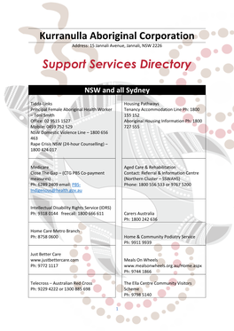 Support Services Directory (PDF)