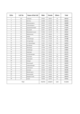 02-05-2018 Web Casting