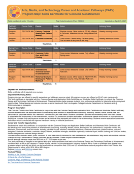 (Caps) Program Map: Skills Certificate for Costume Construction