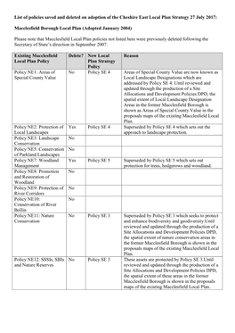 Macclesfield Local Plan 2004 and Saved Policies List