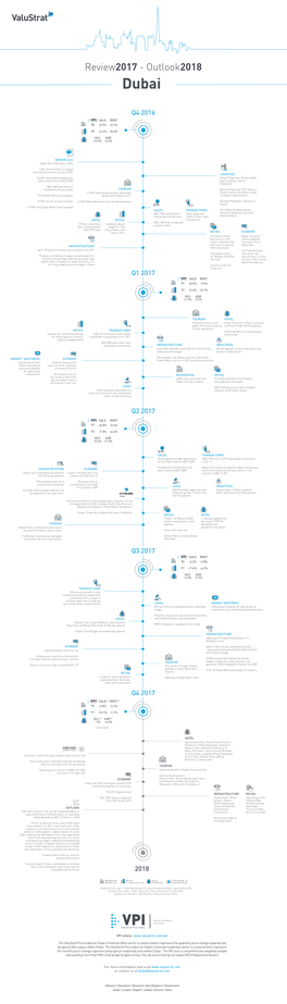 Dubai Review-Outlook 2017-2018