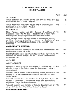 Month Page ACCOUNTS: LOANS & ADVANCES