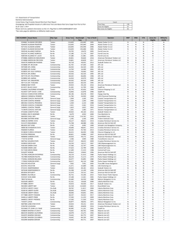 Consolidated20170601-1.Pdf