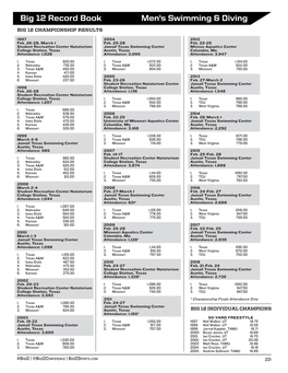 Big 12 Record Book Men's Swimming & Diving