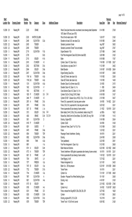 Page 1 of 53 Shelf Location Box Drawing Creator Drawing Number