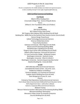 LEED Projects in the St. Louis Area January 24, 2011 This List Is Compiled from the USGBC Database of Certified and Registered Projects