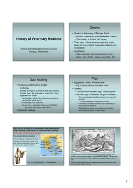 History of Veterinary Medicine Greeks Dual Healing Pigs