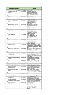 Pat Dc Tn List