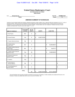 United States Bankruptcy Court SOUTHERN DISTRICT of FLORIDA MIAMI DIVISION