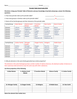 Periodic Table Study Guide 2016 Directions