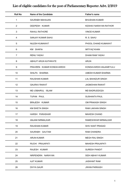 List of Eligible Candidates for the Post of Parliamentary Reporter Advt. 2/2019