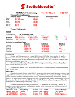 Scotiamocatta Pgm Marketwatch