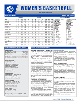 2020-21 STANDINGS NOTING ACC WOMEN's BASKETBALL Week