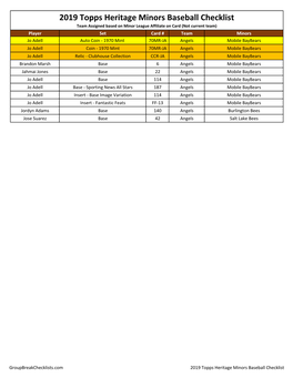 2019 Topps Heritage Minors Baseball Checklist