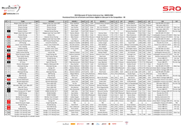 2019 BPGT Endurance Barcelona Provisional Entry List V8.Xlsx