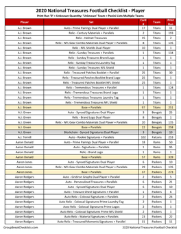 2020 Panini National Treasures Football Checklist NFL HOBBY