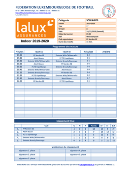 SCOLAIRES Saison 2019-2020 Tour 1Er Groupe a Date 14/12/2019 (Samedi) Début Du Tournoi 09.00 Hall Weiswampach Club Organisateur FF Norden 02 Durée Des Matchs 15 Min