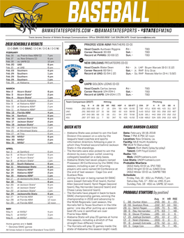 2018 Schedule & Results Andre Dawson Classic