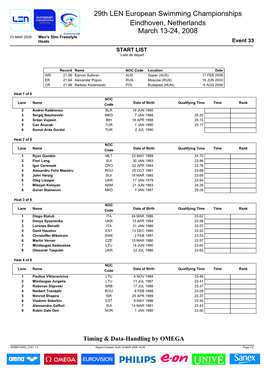 Men's 50M Freestyle Heats Event 33 START LIST Liste De Départ