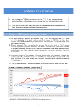 Analysis of TMG's Finances