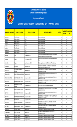 Viáticos Y Transporte Interior Septiembre 2018