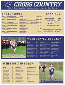 Men Expected to Run the Schedule Women Expected
