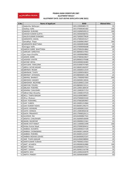 28 Alloted Data Prabhu Bank Debenture 8 50 2087 List 2078 02