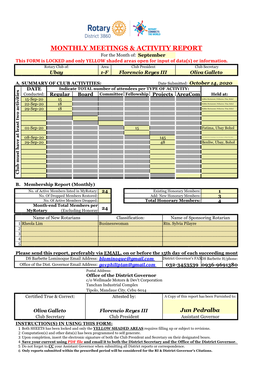 Monthly Meetings & Activity Report