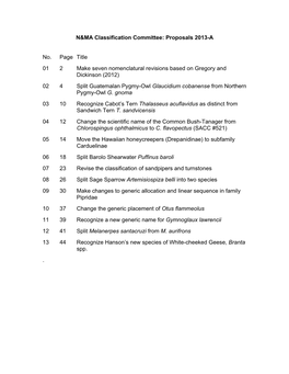 N&MA Classification Committee: Proposals 2013-A No. Page Title 01 2 Make Seven Nomenclatural Revisions Based on Gregory