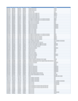 NDC Reference 1110-Tag508.Pdf