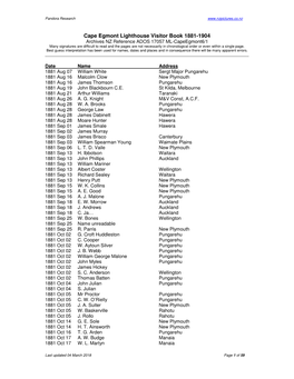 Cape Egmont Lighthouse Visitor Book 1881-1904