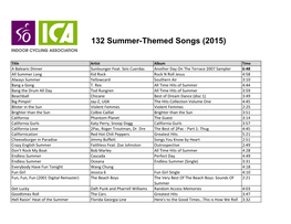 132 Summer-Themed Songs (2015)