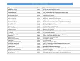 Sapc Pharmacy Inspections 2014