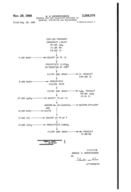 Nov. 29, 1966 A. V. HENRICKSON 3,288,570 PRECIPITATE Zr (CO)