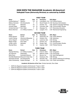 2008 ESPN the MAGAZINE Academic All-America® Volleyball Team (University Division) As Selected by Cosida