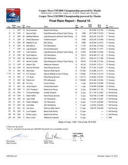 Final Race Report - Round 10