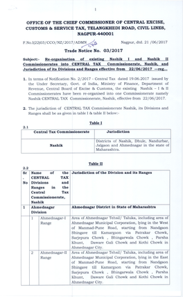 Reorganization Nashik